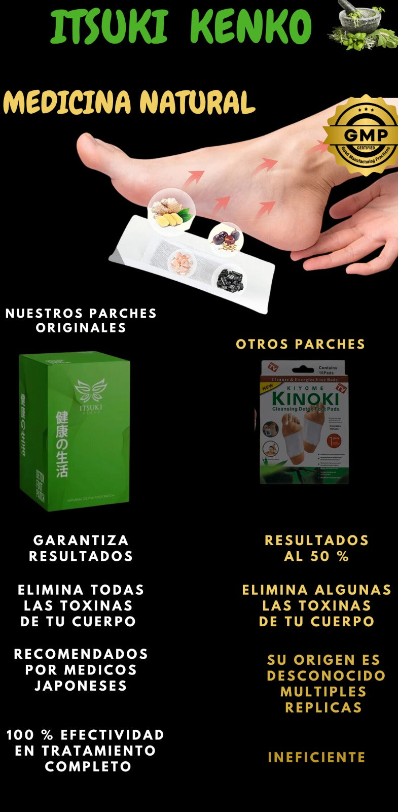 Poderoso Parche Détox® - ITSUKI KENKO